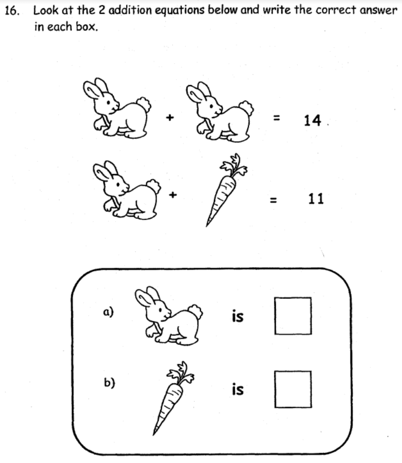 Primary 1 Math Questions | Distinction Tutors